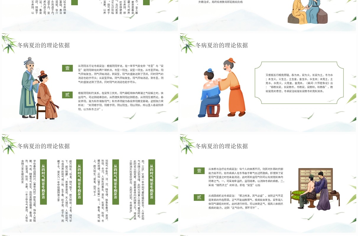 绿色中国风冬病夏治三伏贴PPT模板