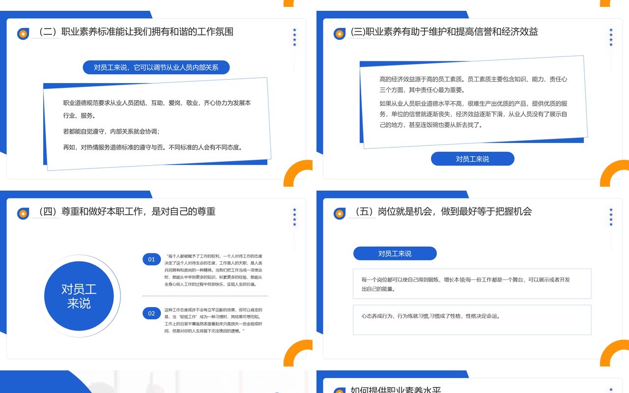蓝色商务风员工职业素养培训PPT模板