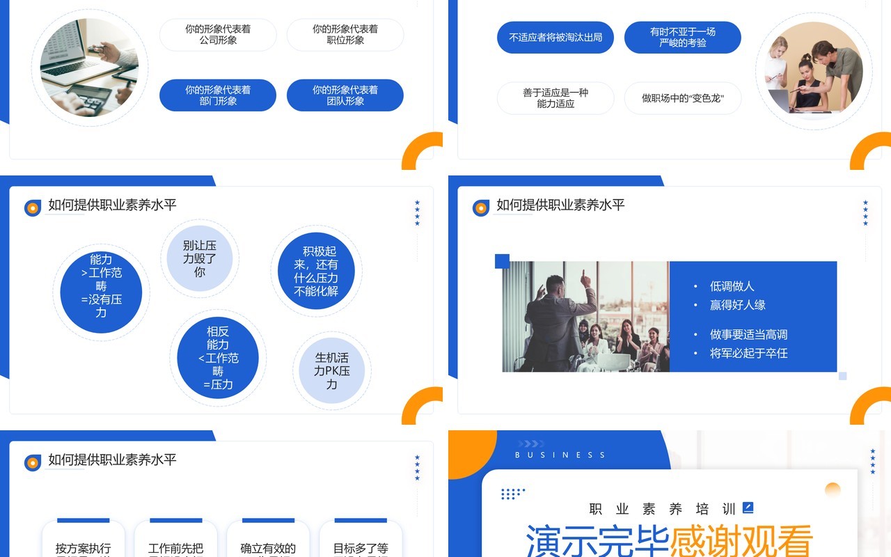 蓝色商务风员工职业素养培训PPT模板