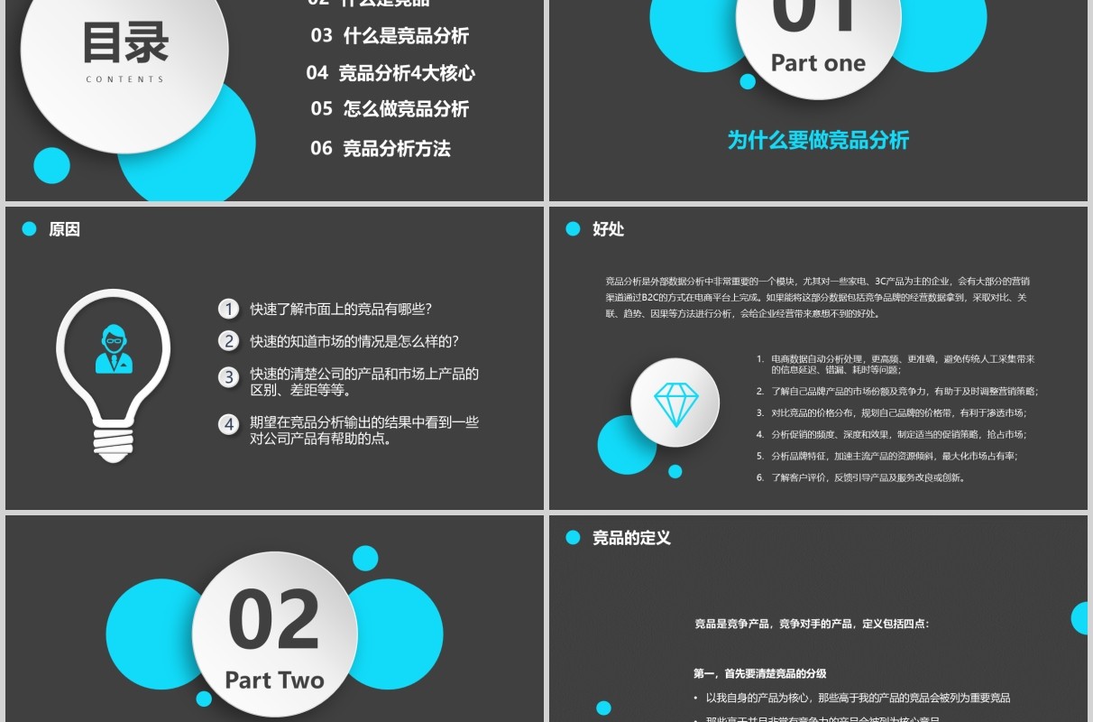 商务黑色竞品分析报告PPT模板