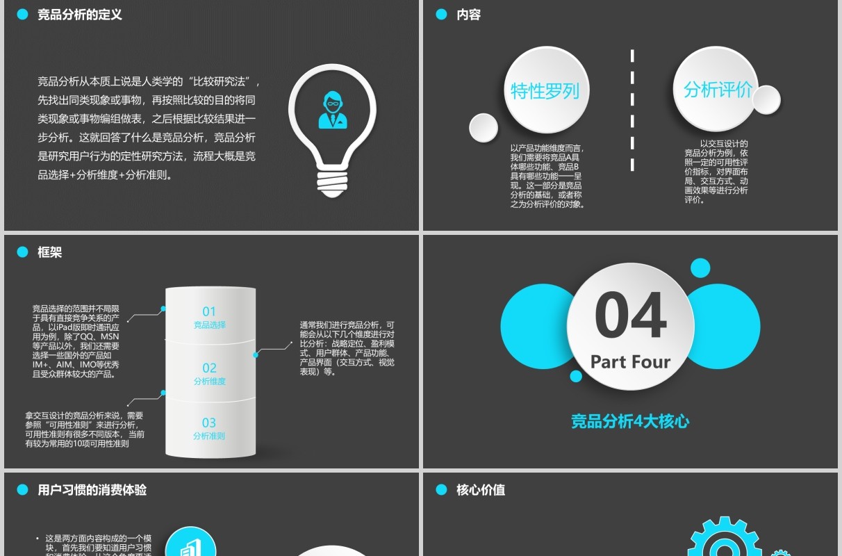 商务黑色竞品分析报告PPT模板