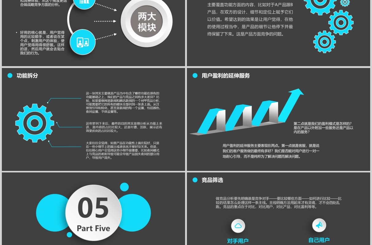 商务黑色竞品分析报告PPT模板