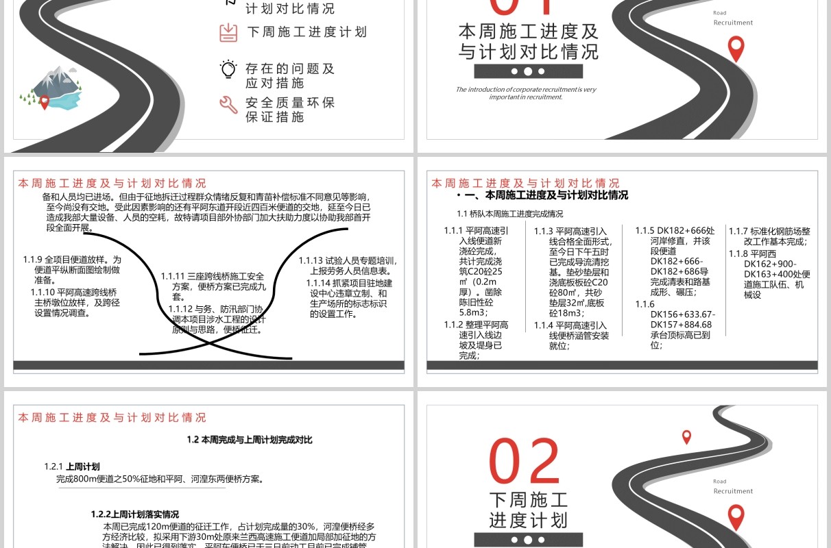 安全施工周例会工作汇报PPT模板