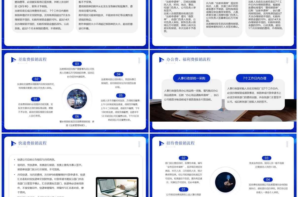 蓝色商务风财务知识培训PPT模板