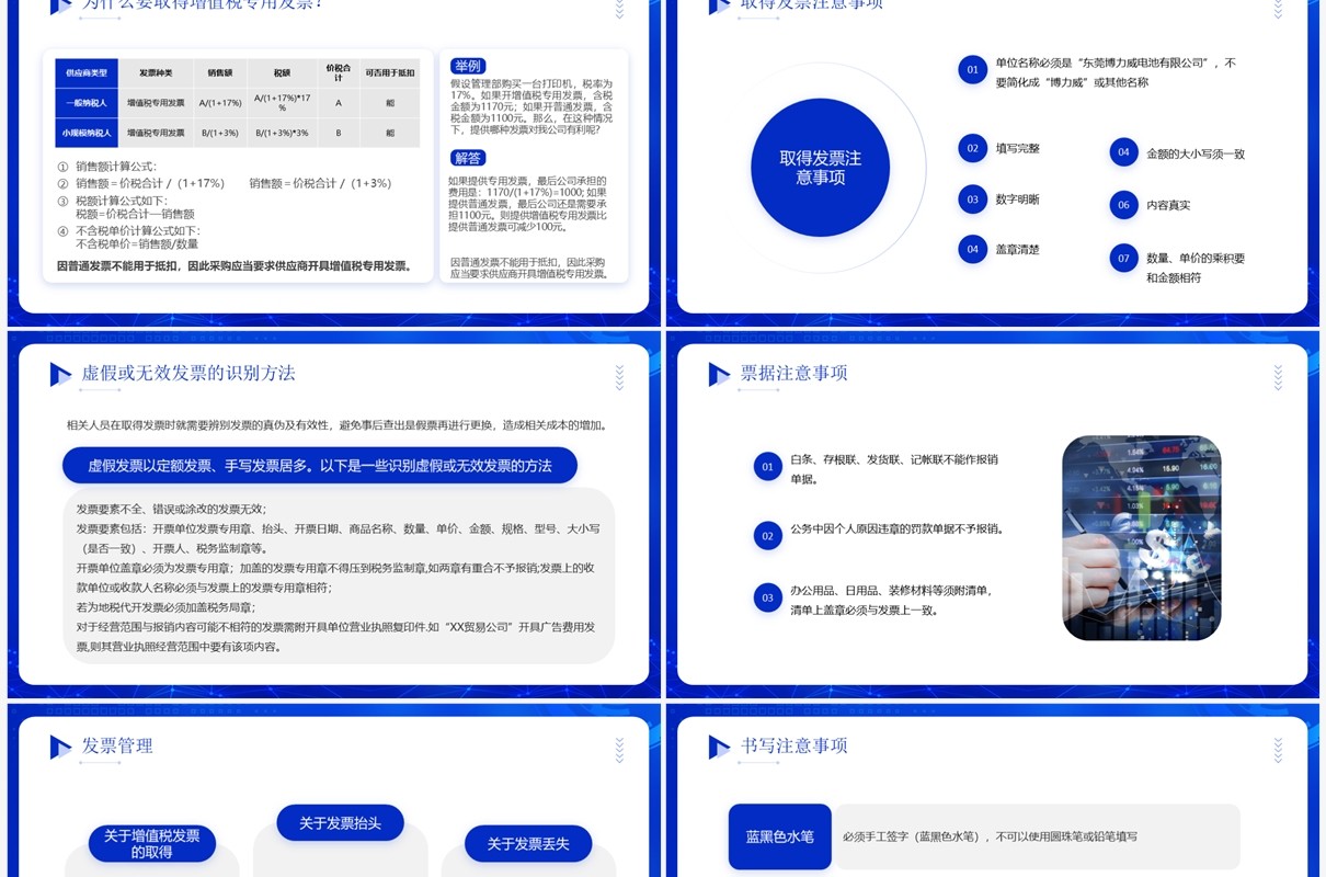 蓝色商务风财务知识培训PPT模板