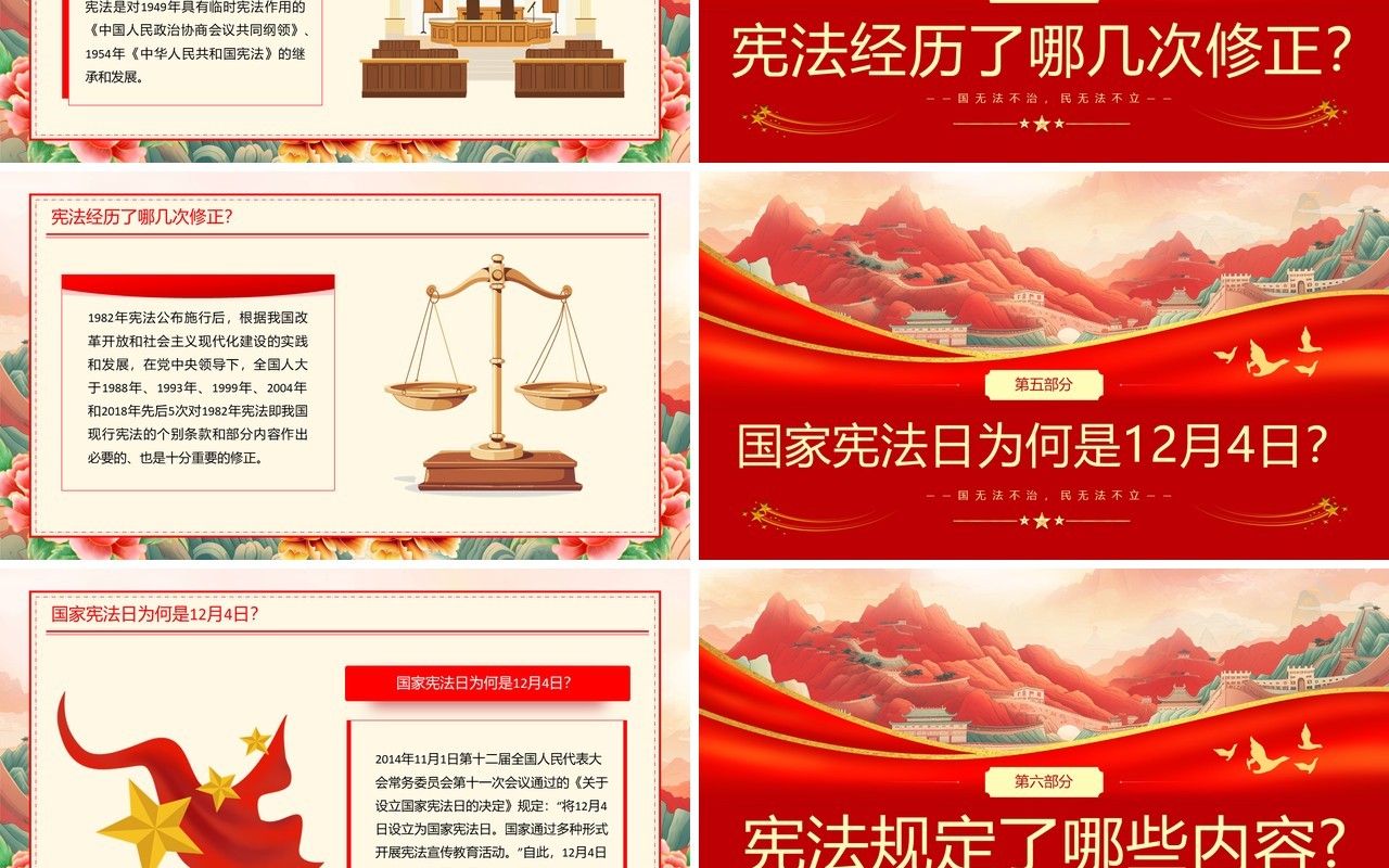 红色中国风宪法宣传周PPT模板