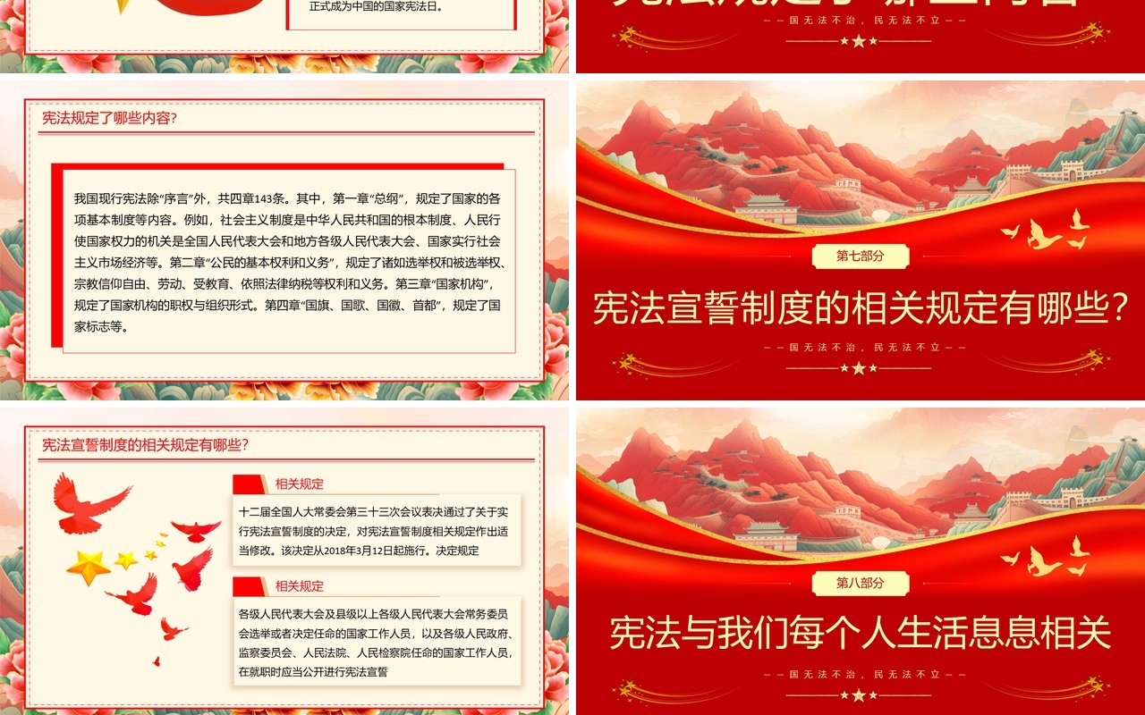 红色中国风宪法宣传周PPT模板