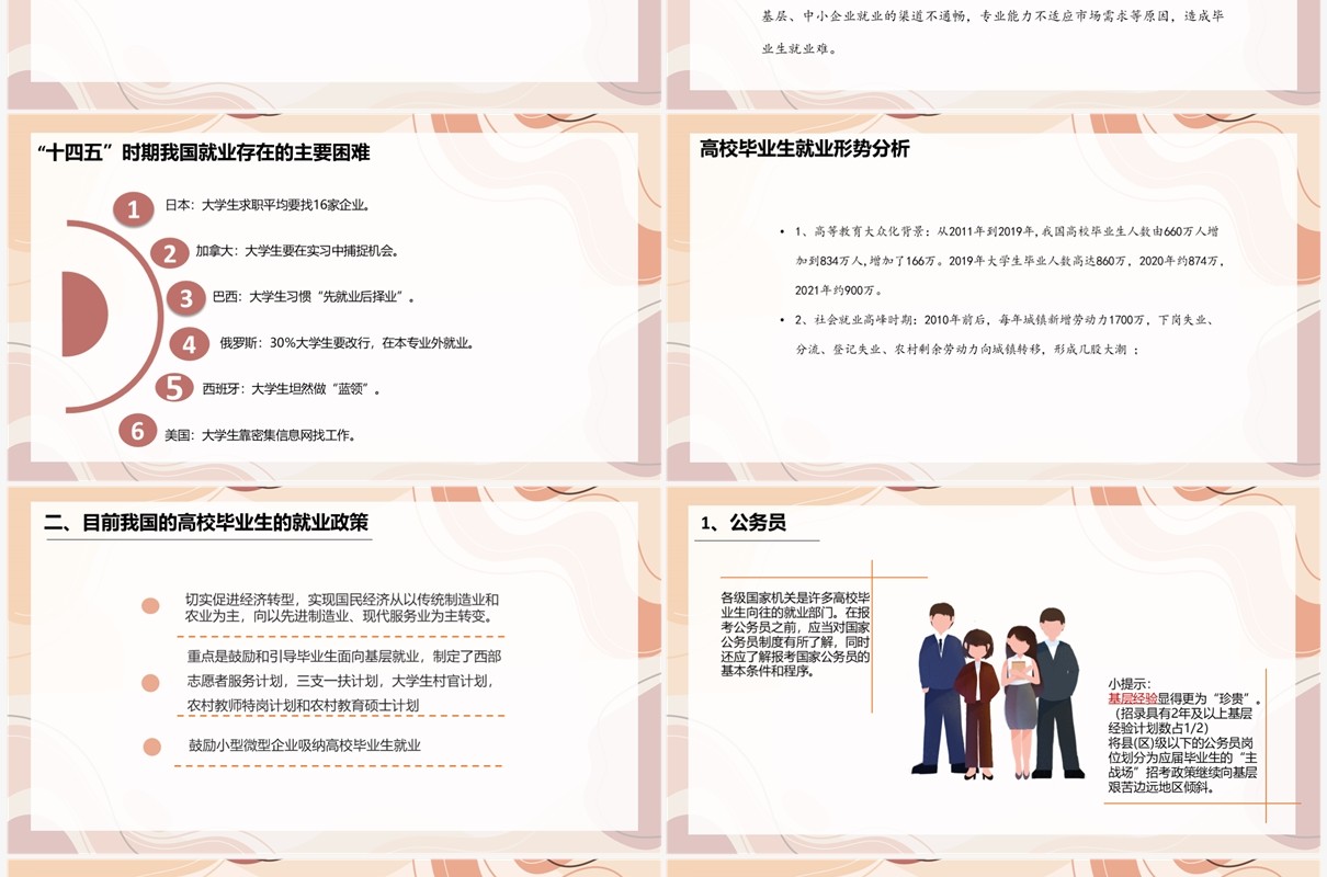大学生就业指导指南职业规划PPT模板