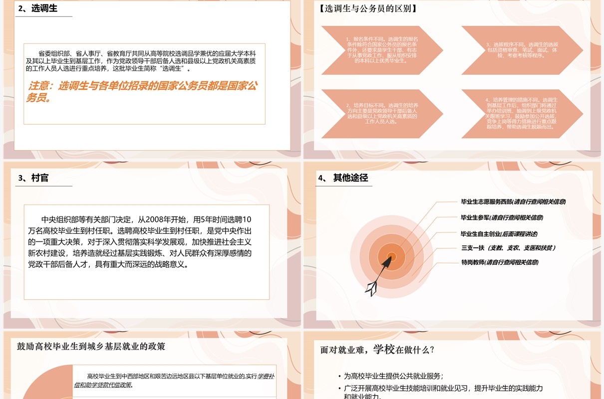 大学生就业指导指南职业规划PPT模板
