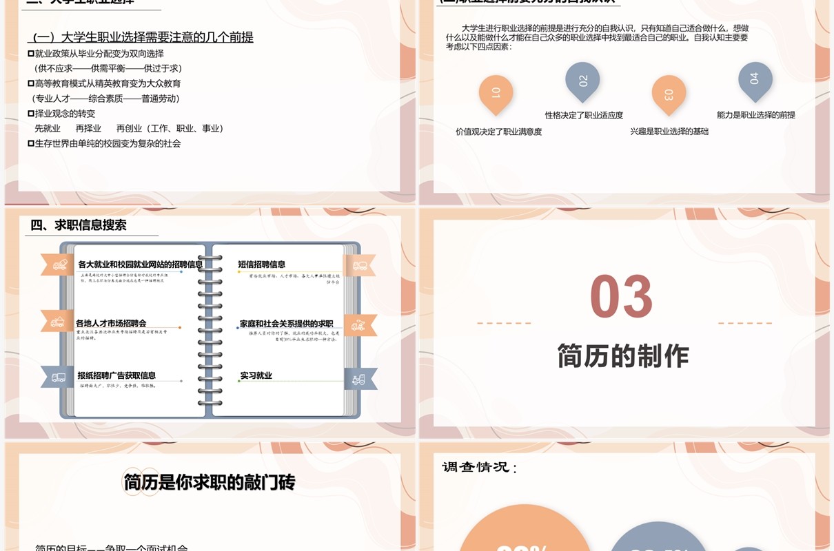 大学生就业指导指南职业规划PPT模板