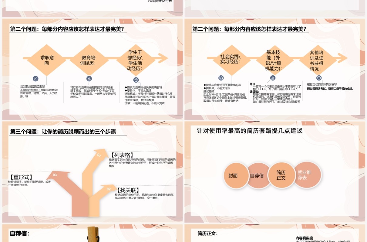 大学生就业指导指南职业规划PPT模板
