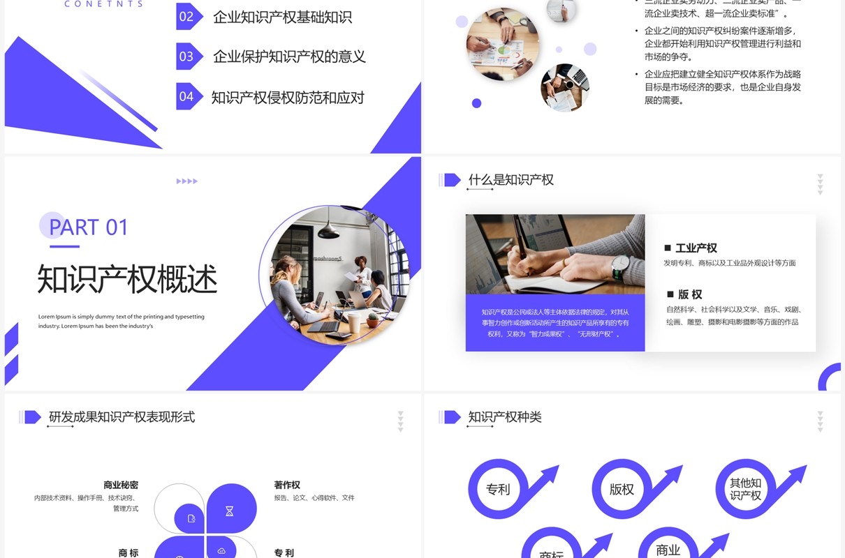 紫色商务风企业知识产权培训讲座PPT模板