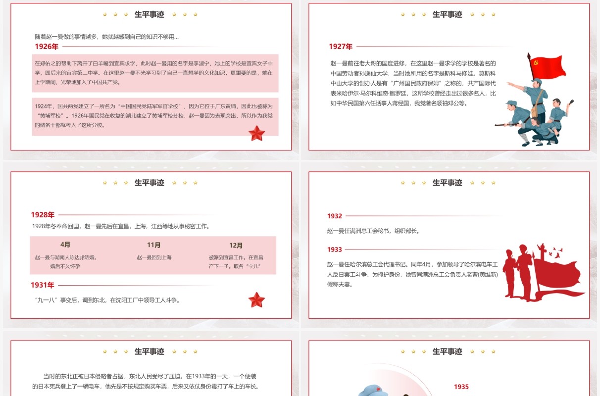 红色大气党政风赵一曼英雄事迹介绍PPT模板
