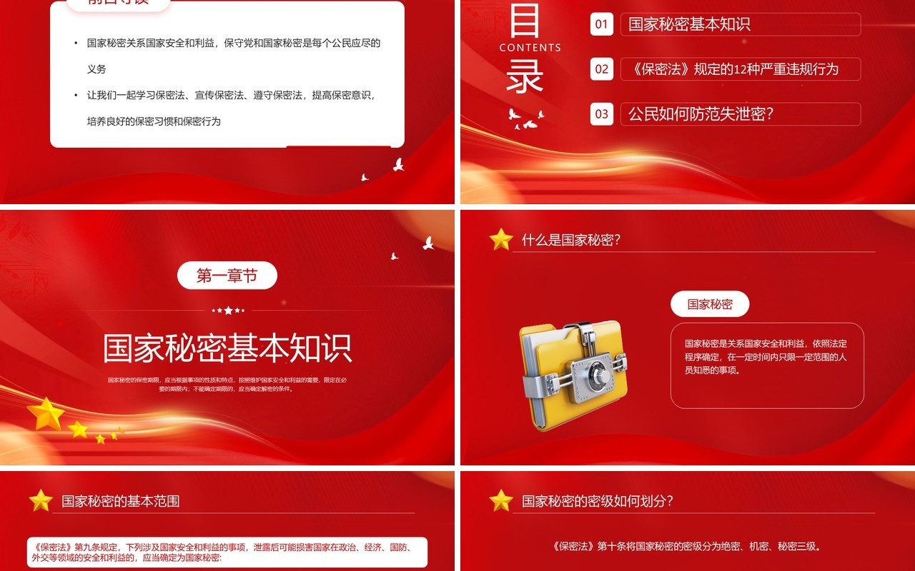 红色保密宣传教育专项培训PPT模板