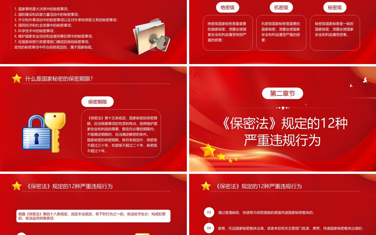 红色保密宣传教育专项培训PPT模板