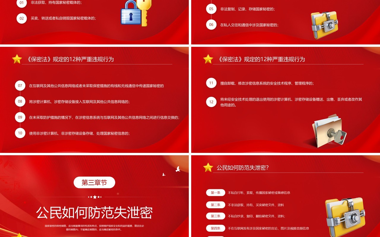 红色保密宣传教育专项培训PPT模板