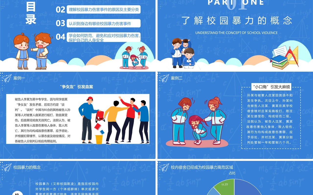 蓝色卡通风预防和应对校园暴力事件的发生禁止校园暴力动态PPT模板