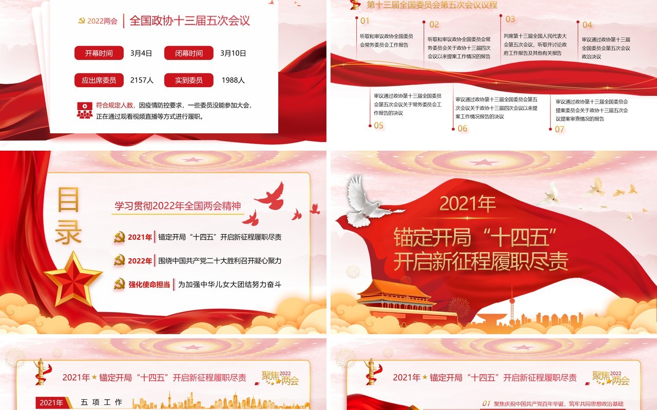 聚焦2022全国两会工作报名重点内容学习PPT模板