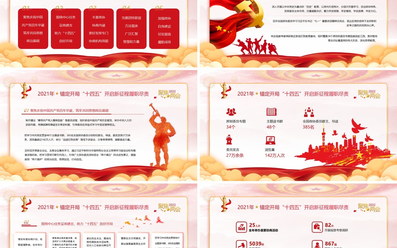 聚焦2022全国两会工作报名重点内容学习PPT模板