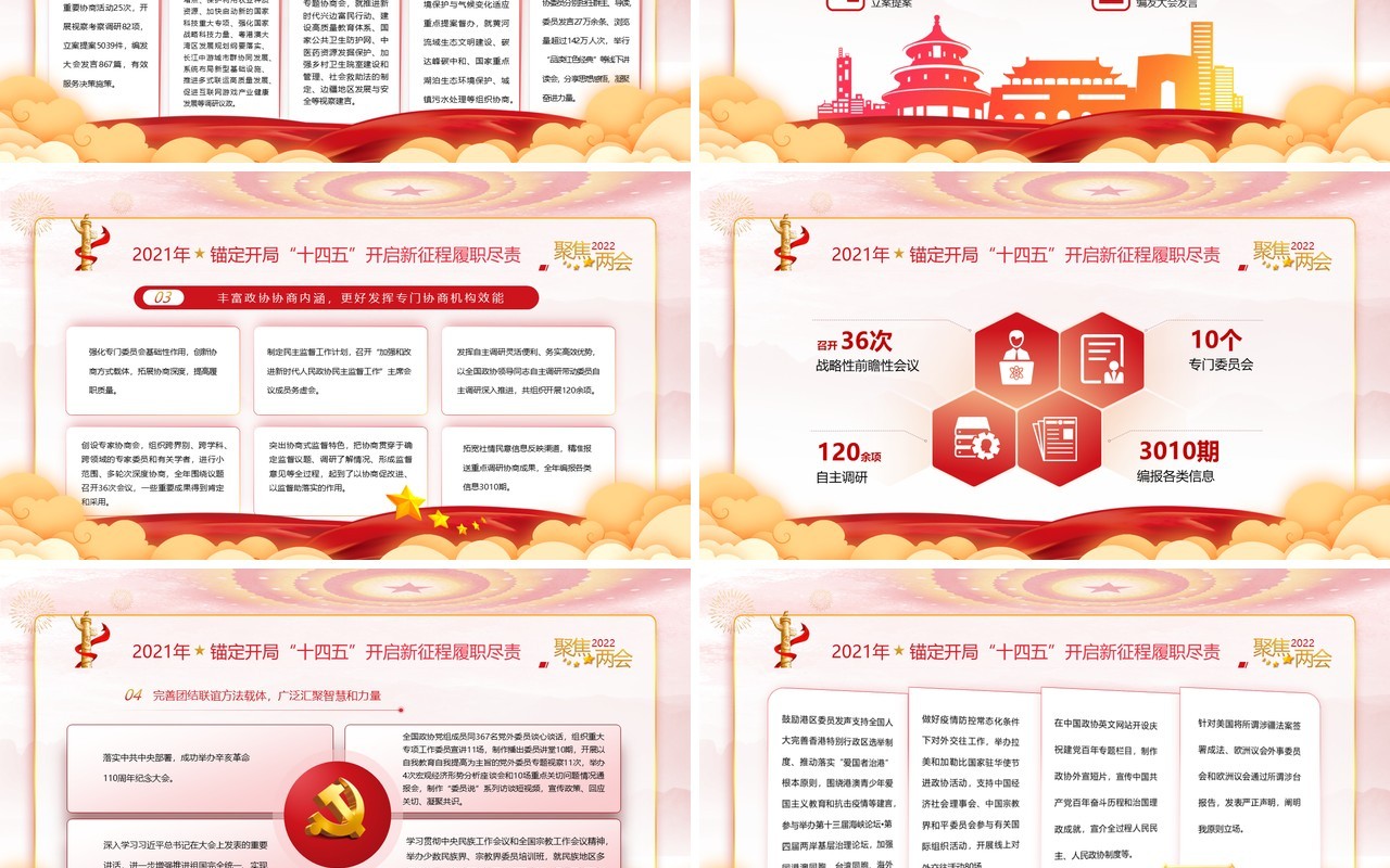 聚焦2022全国两会工作报名重点内容学习PPT模板