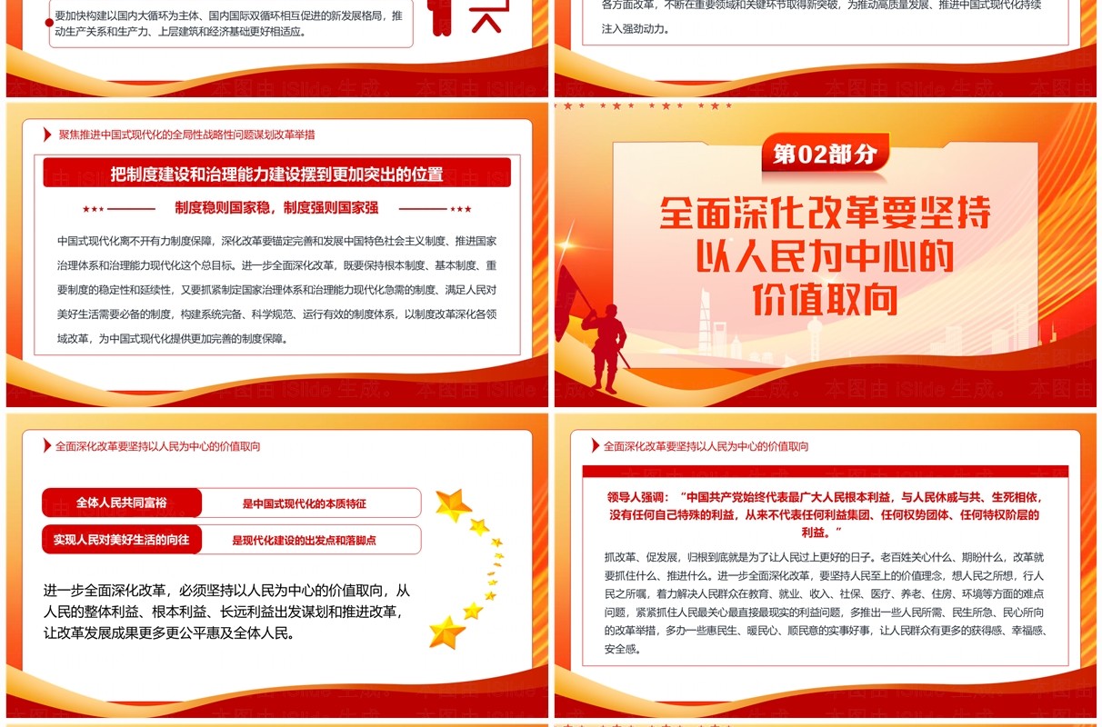 红金简约风进一步全面深化改革PPT模板