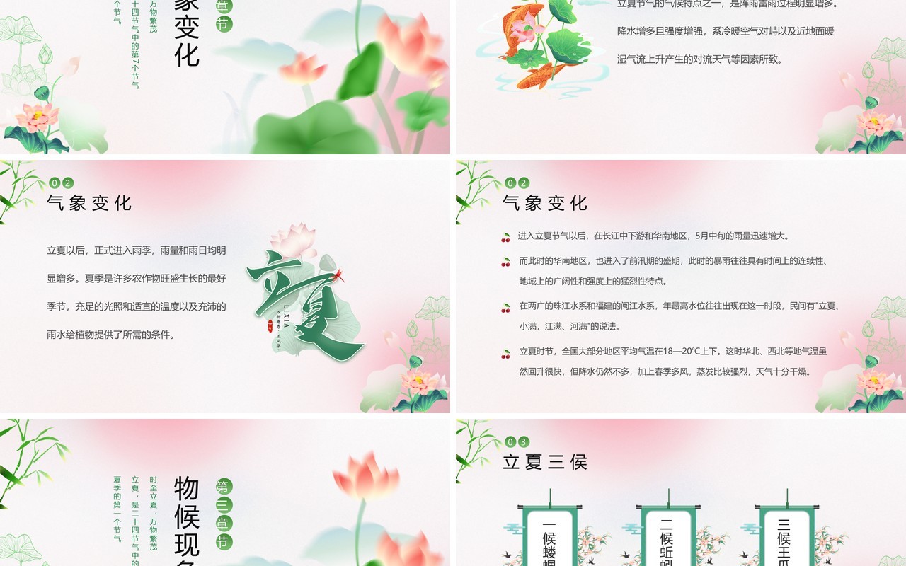 粉色清新风二十四节气之立夏PPT模板