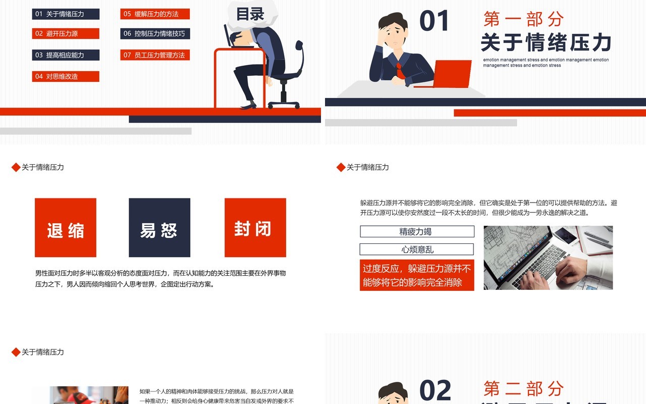 企业员工压力与情绪管理培训动态PPT模板