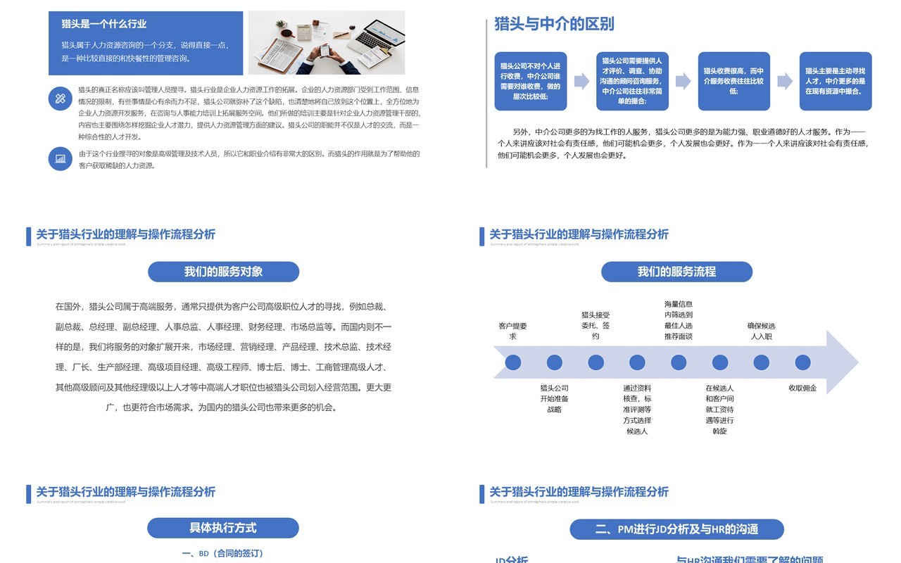 关于猎头行业的理解与操作流程分析PPT模板