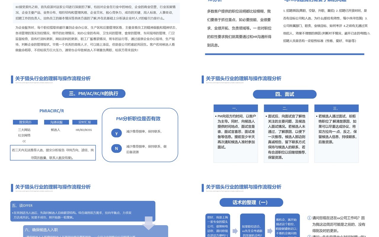 关于猎头行业的理解与操作流程分析PPT模板