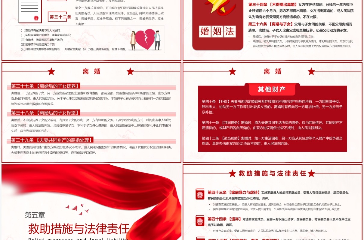 红色简约婚姻法法律条例普法宣传教育PPT模板