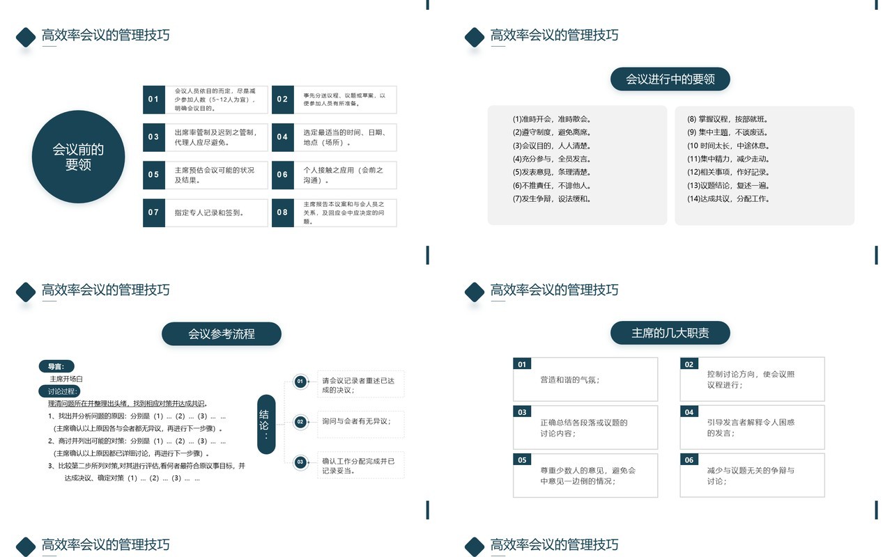 商务风高效会议管理企业培训PPT模板