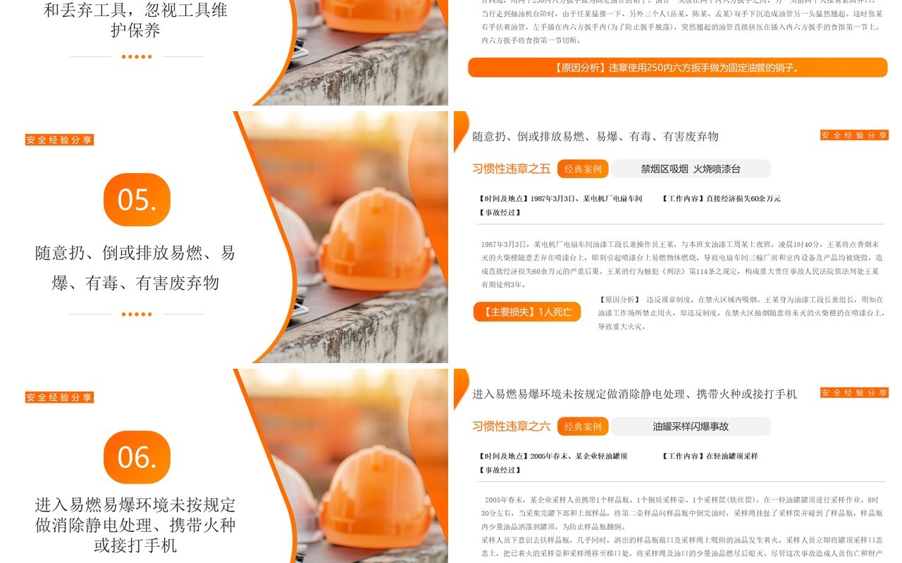 橙色简约风十大习惯性违章安全宣传PPT模板