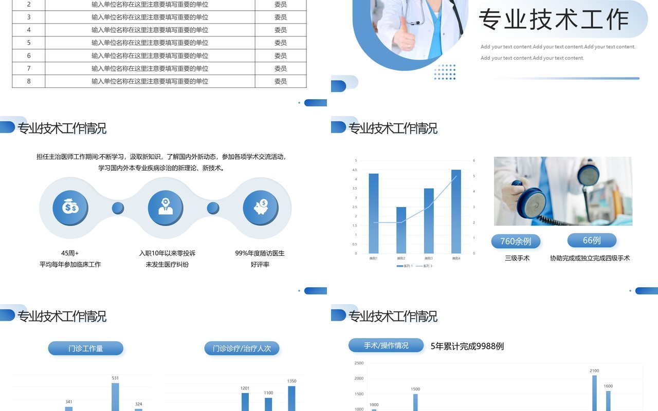 蓝色医生正高级职称晋升答辩述职报告PPT模板
