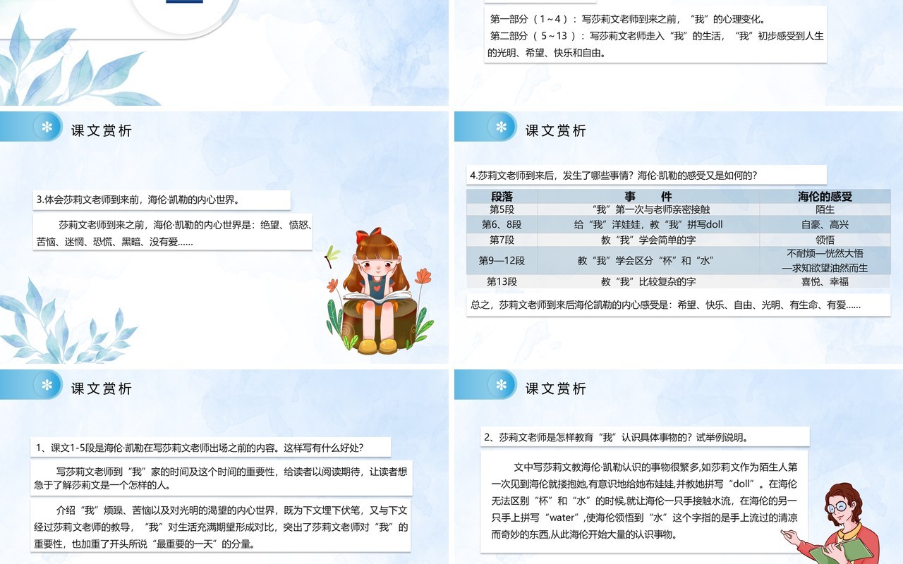 部编版七年级语文上册再塑生命的人课件PPT模板