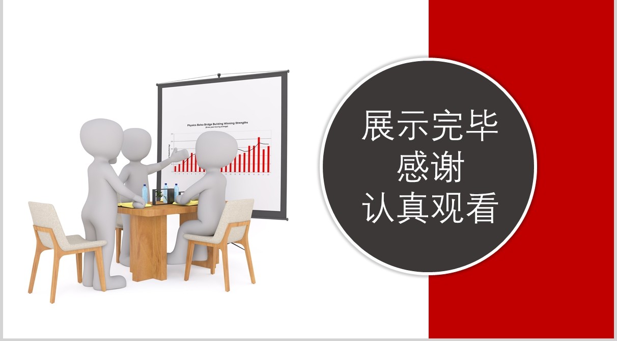 如何有效召开工作周例会PPT模板