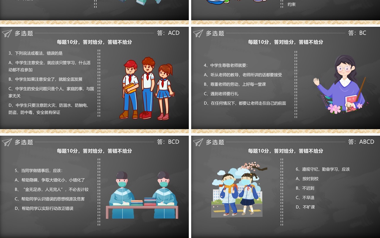 卡通风中学生日常行为规范主题班会动态PPT模板