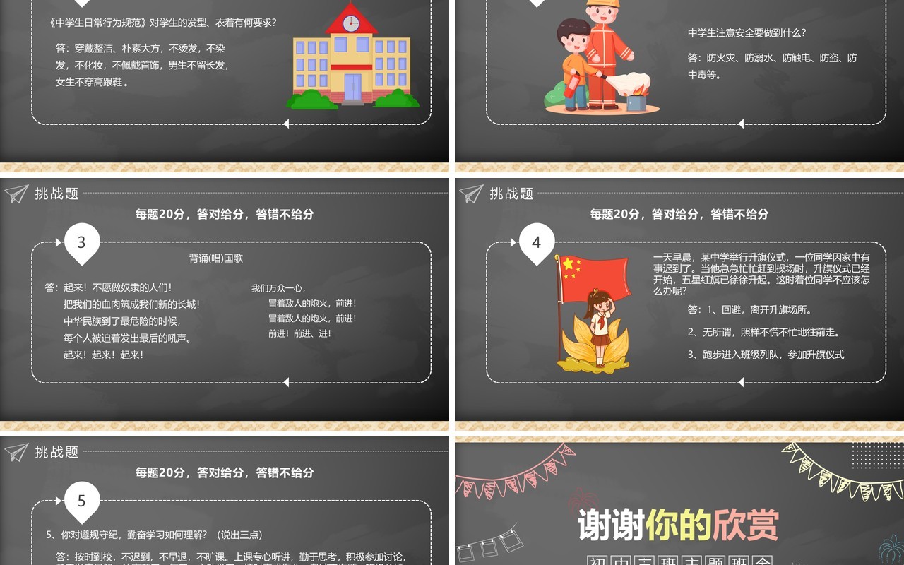 卡通风中学生日常行为规范主题班会动态PPT模板