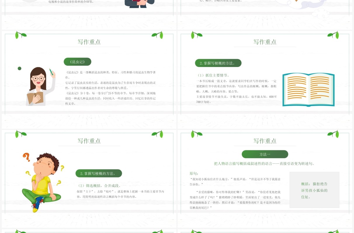 部编版六年级语文下册写作品梗概课件PPT模板