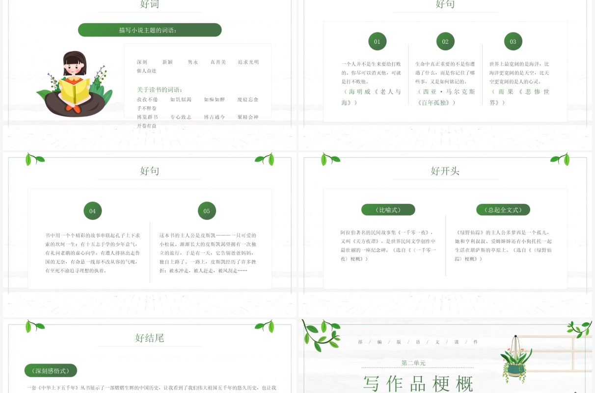 部编版六年级语文下册写作品梗概课件PPT模板