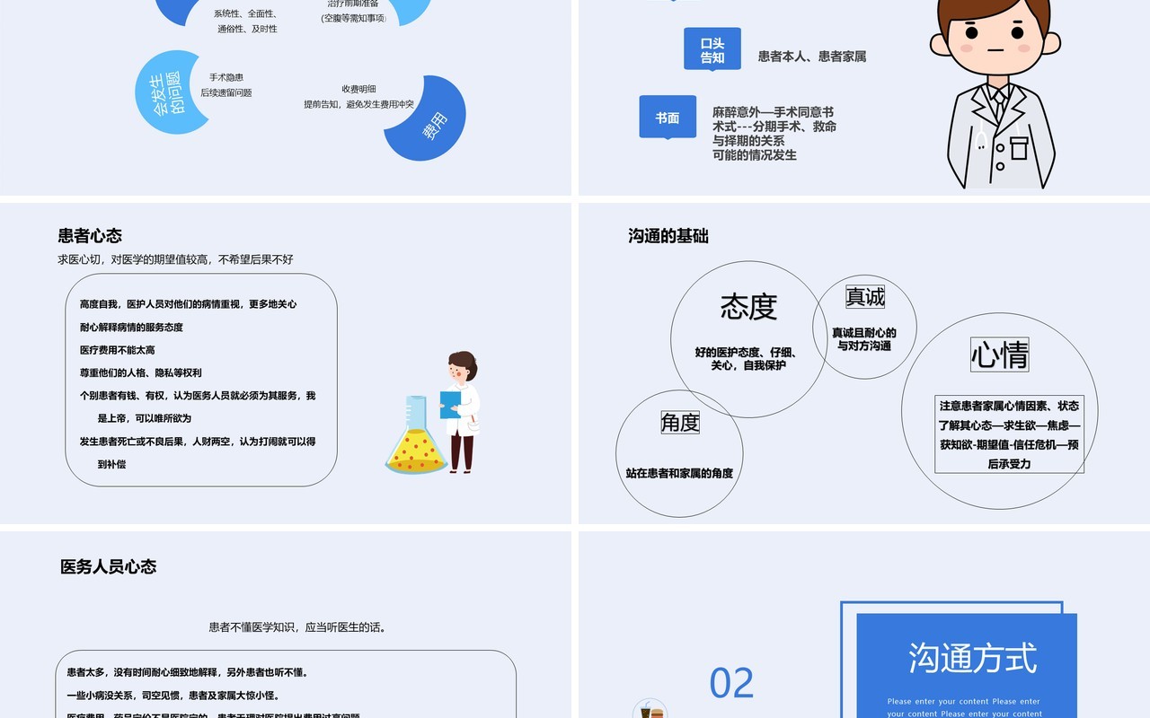 简约医院医患沟通技巧培训PPT模板