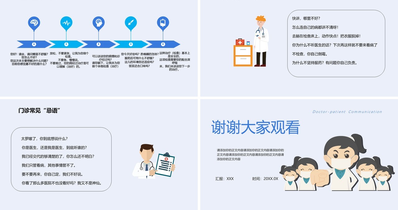 简约医院医患沟通技巧培训PPT模板