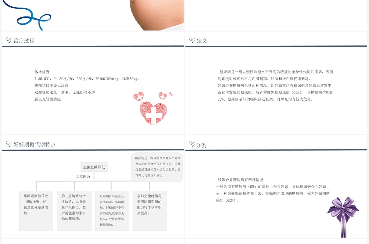 蓝色妊娠期糖尿病的护理查房PPT模板