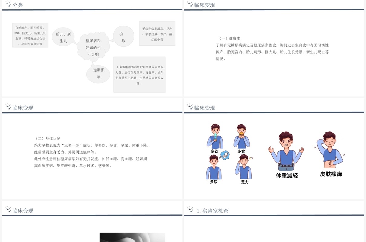 蓝色妊娠期糖尿病的护理查房PPT模板