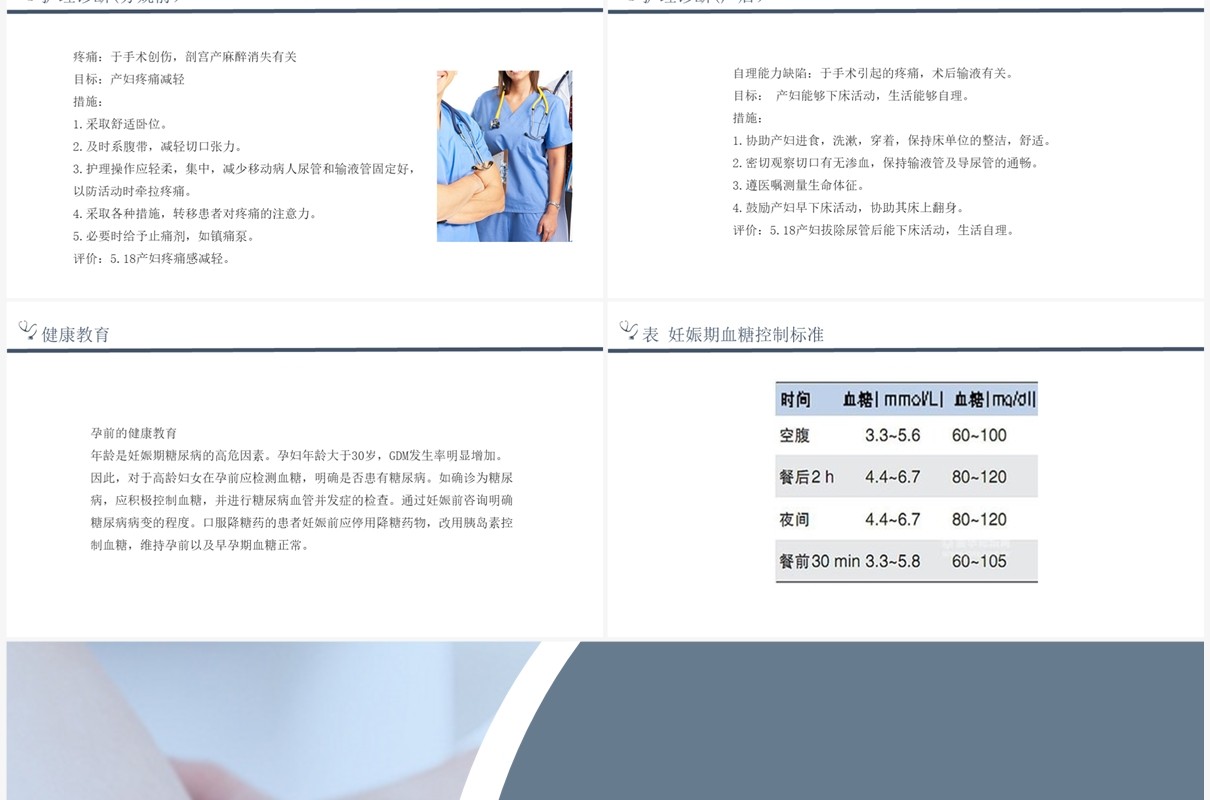 蓝色妊娠期糖尿病的护理查房PPT模板