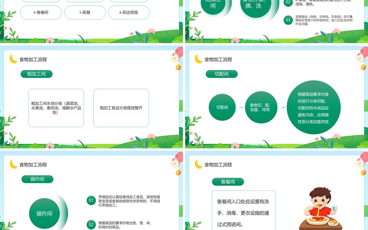 绿色卡通风幼儿园食品安全培训PPT模板