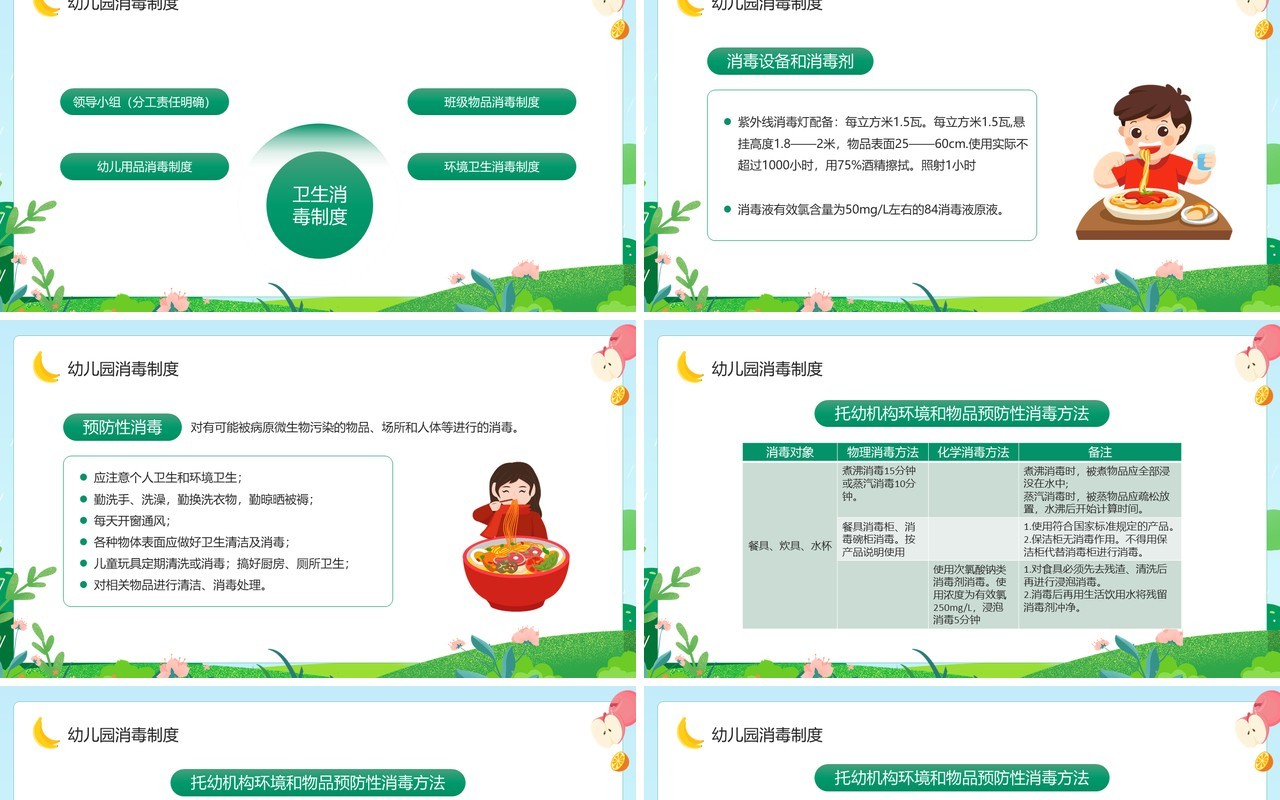 绿色卡通风幼儿园食品安全培训PPT模板