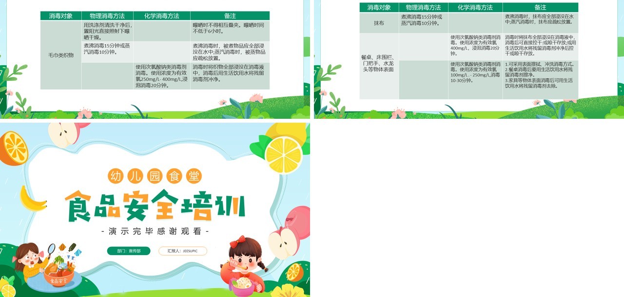 绿色卡通风幼儿园食品安全培训PPT模板