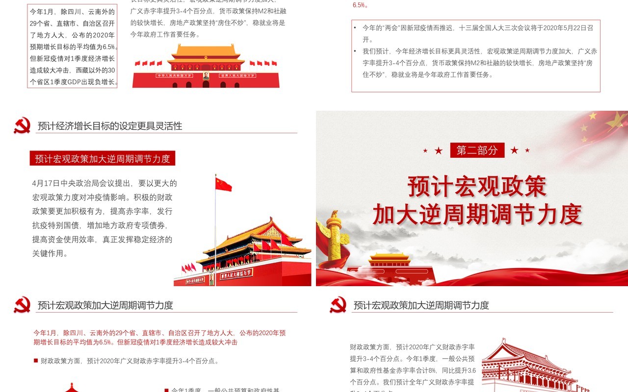 2020年两会政府工作报告党建PPT模板