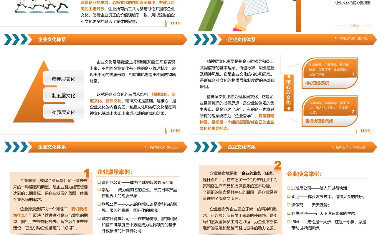创意卡通风 企业文化主题培训PPT模板