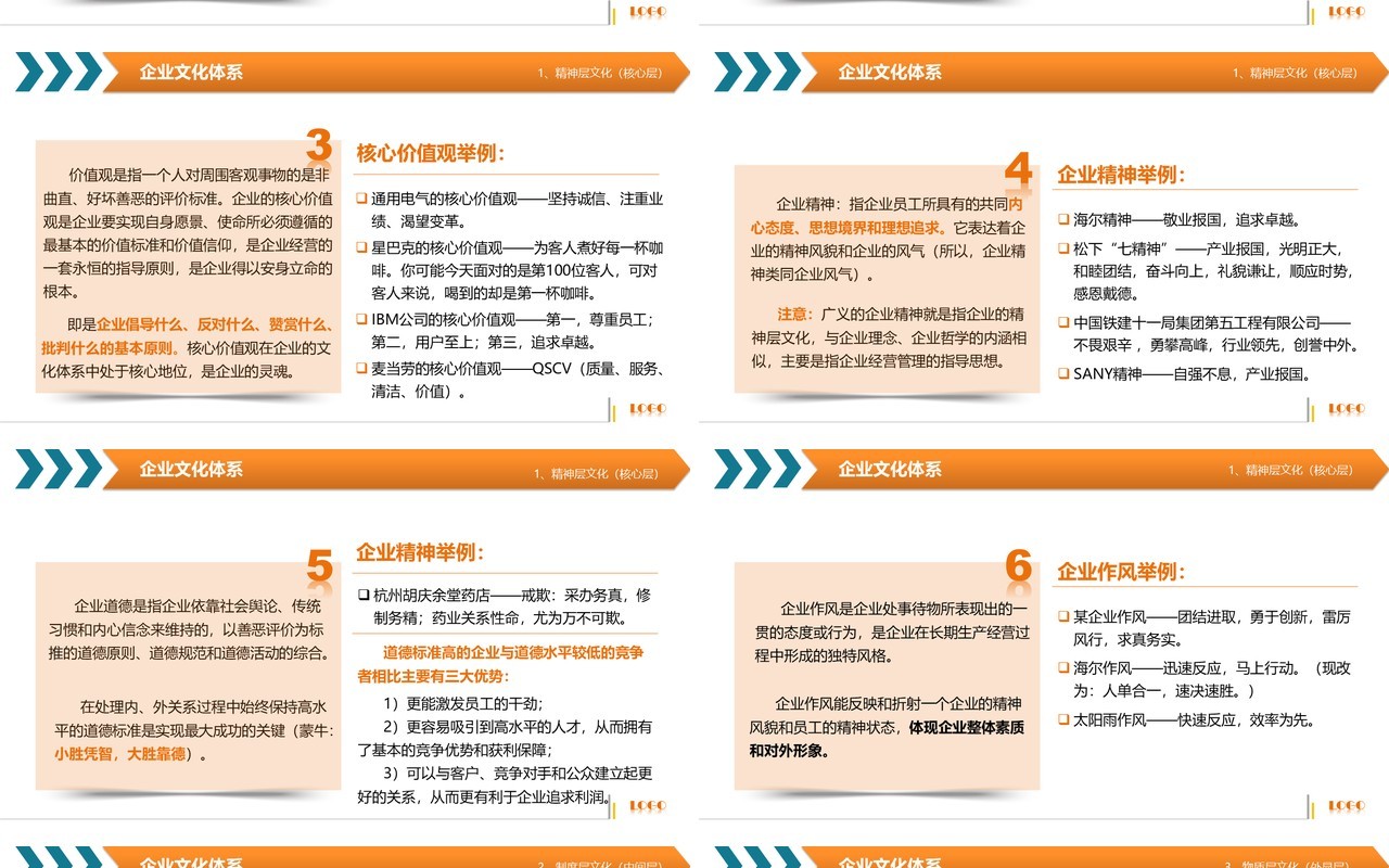 创意卡通风 企业文化主题培训PPT模板
